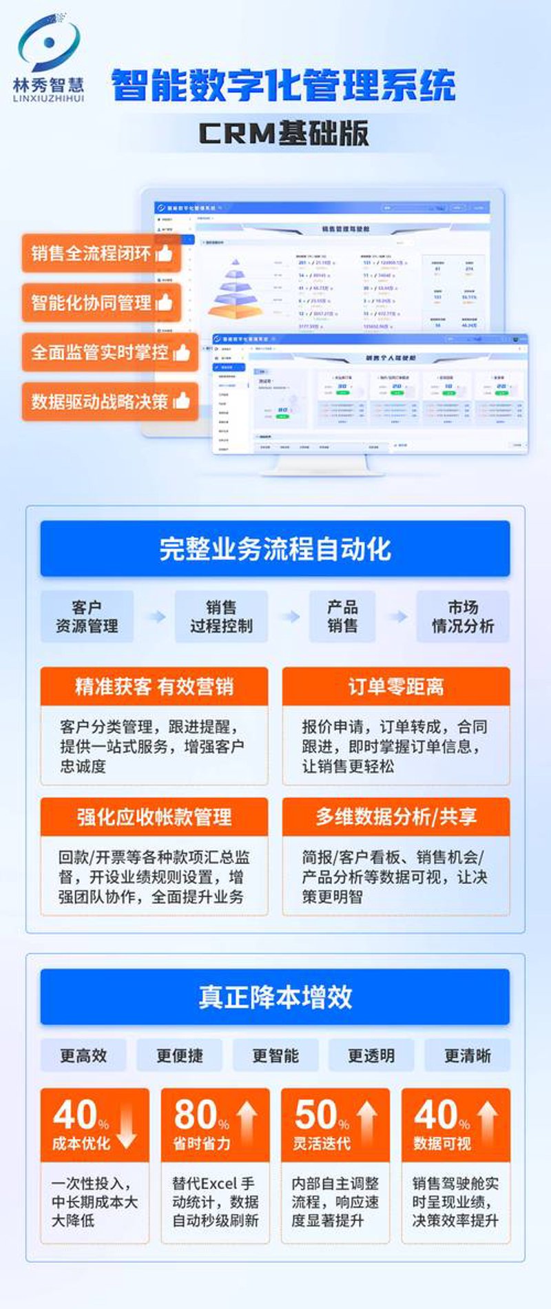 寻找软件开发的力量——上海软件公司的那些事儿