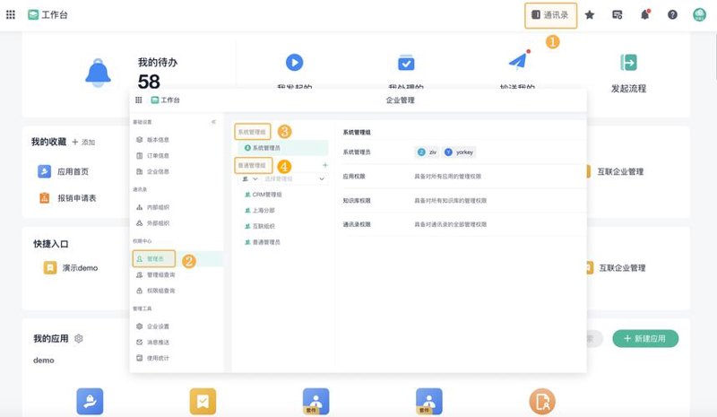 企业级应用开发的五大常见误区